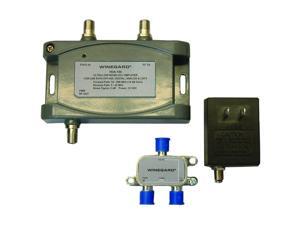 Distribution Amplifier Distribution Amplifier