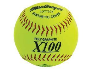 12 in. Synthetic Cover Softball - Set of 12 12 in. Synthetic Cover Softball - Set of 12