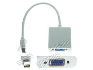 Short Adapter Cable Mini DisplayPort Mini DP Thunderbolt Male to VGA Female Converter Connector for Apple Mac Pro Mini iMac Macbook Air Pro Lenovo ThinkPad Dell XPS15 to D Sub 15 Pin VGA Female OEM Short Adapter Cable Mini DisplayPort Mini DP Thunderbolt Male to VGA Female Converter Connector for Apple Mac Pro Mini iMac Macbook Air Pro Lenovo ThinkPad Dell XPS15 to D Sub 15 Pin VGA Female OEM