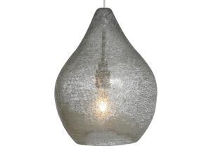 LBL Relic No. 1 Pendant Satin Nickel Finish Mini Pendant - HS688CRSC1BFSJ LBL Relic No. 1 Pendant Satin Nickel Finish Mini Pendant - HS688CRSC1BFSJ