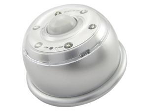 LED Light Puck For Car And Undercabinet Use LED Light Puck For Car And Undercabinet Use