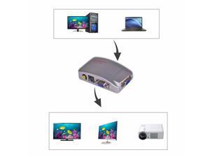 PC VGA to AV Composite Converter RCA TV Monitor S-video Signal Adapter Converter Switch Box PC to TV NEW PC VGA to AV Composite Converter RCA TV Monitor S-video Signal Adapter Converter Switch Box PC to TV NEW