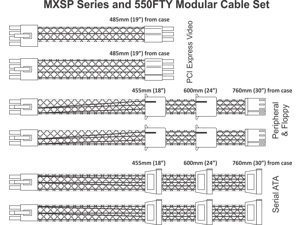 PC Power & Cooling MXSP SERIES Replacement Cables PC Power & Cooling MXSP SERIES Replacement Cables