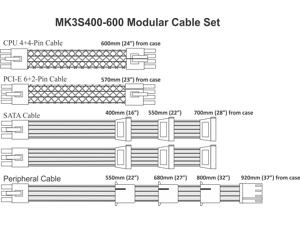 PC Power & Cooling MKIII 400-600W Replacement Cables PC Power & Cooling MKIII 400-600W Replacement Cables