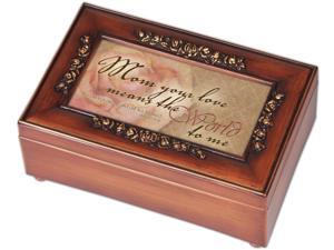 Mom Inspirational Decorative Music Musical Jewelry Box - Plays Amazing Grace Mom Inspirational Decorative Music Musical Jewelry Box - Plays Amazing Grace
