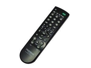 FULL HD SPY CAMERA DVR IN REAL TV REMOTE CONTROL - BUILT IN 8GB MEMORY FULL HD SPY CAMERA DVR IN REAL TV REMOTE CONTROL - BUILT IN 8GB MEMORY