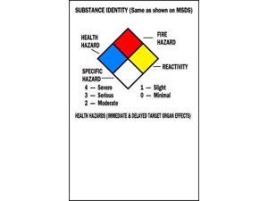 NFPA Label, Brady, 99195, 5"Hx3"W NFPA Label, Brady, 99195, 5"Hx3"W