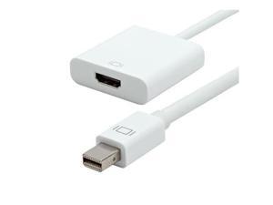 New Practical Beautiful Mini DisplayPort to HDMI TV Monitor Adapter for Macbook New Practical Beautiful Mini DisplayPort to HDMI TV Monitor Adapter for Macbook