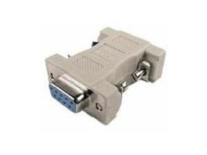 Gender Changer: DB9 F to Female Serial Cable Adapter Single Individual Gender Changer: DB9 F to Female Serial Cable Adapter Single Individual