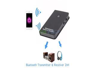 Wireless Bluetooth 3.5mm A2DP Stereo Audio Music Receiver & Transmitter For TV PC MP3 MP4 iPhone 5 5s 5c 6 Plus Samsung HTC LG Mobile Smart Phone Wireless Bluetooth 3.5mm A2DP Stereo Audio Music Receiver & Transmitter For TV PC MP3 MP4 iPhone 5 5s 5c 6 Plus Samsung HTC LG Mobile Smart Phone