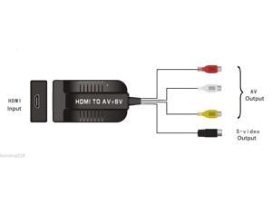 Mini HDMI to S-video&AV Converter, AV/S-video output simultaneously, Six Systems Mini HDMI to S-video&AV Converter, AV/S-video output simultaneously, Six Systems