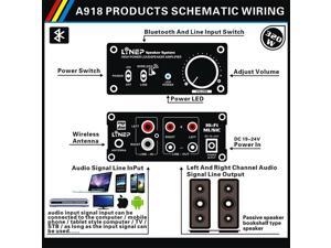 320W Bluetooth Wireless Digital Power Amplifier HIFI Stereo Music Amplifier 320W Bluetooth Wireless Digital Power Amplifier HIFI Stereo Music Amplifier