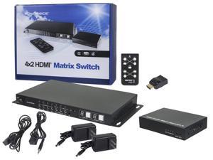 HDBaseT™ 4x2 HDMI Matrix Switch and Receiver HDBaseT™ 4x2 HDMI Matrix Switch and Receiver