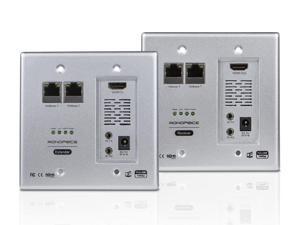 HDBaseT™ Wall Plate Extender Kit HDBaseT™ Wall Plate Extender Kit