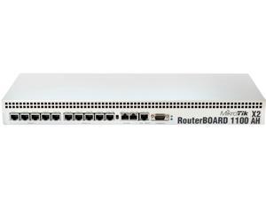 Mikrotik RB1100AHx2, RouterBOARD 1100AHx2, 1U Gigabit Ethernet router. Mikrotik RB1100AHx2, RouterBOARD 1100AHx2, 1U Gigabit Ethernet router.