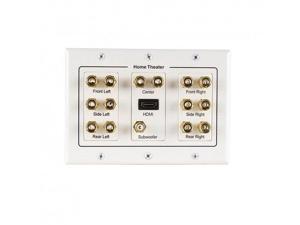 Ethereal 7.1 Channel Home Theater Wall Plate with HDMI Ethereal 7.1 Channel Home Theater Wall Plate with HDMI