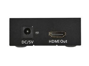 3G SDI to HDMI Converter 3G SDI to HDMI Converter