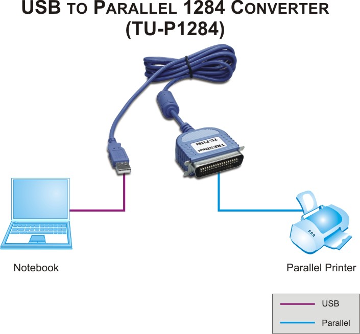 40 Usb Printer Cable Wiring Diagram - Wiring Diagram Online Source