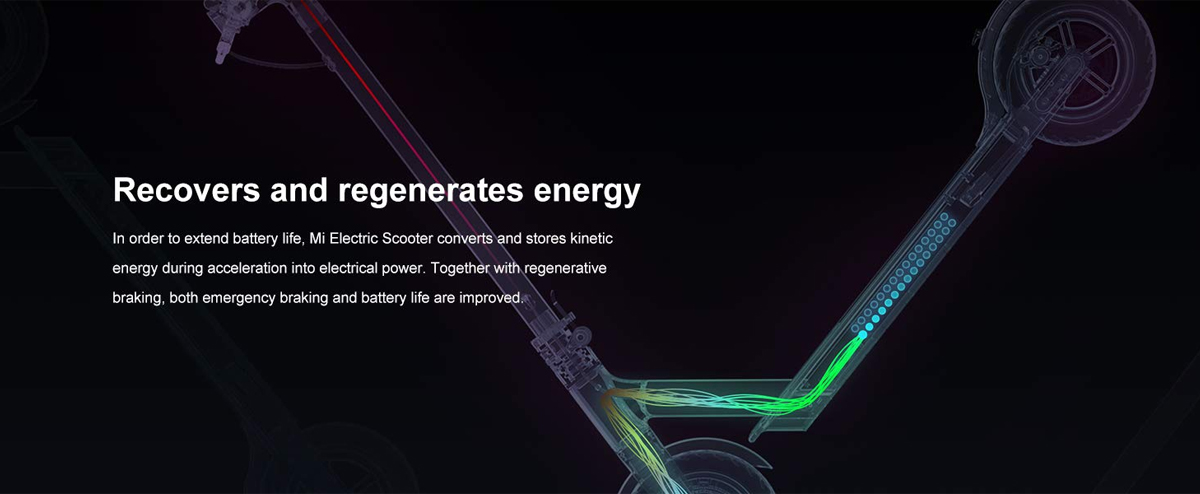Xiaomi Mi Electric Scooter