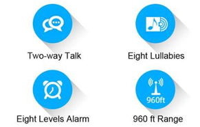 Hellobaby monitor inalámbrico para bebés