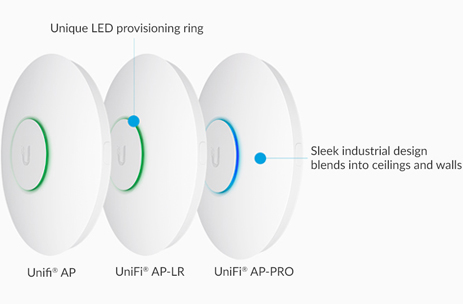 Ubiquiti Networks