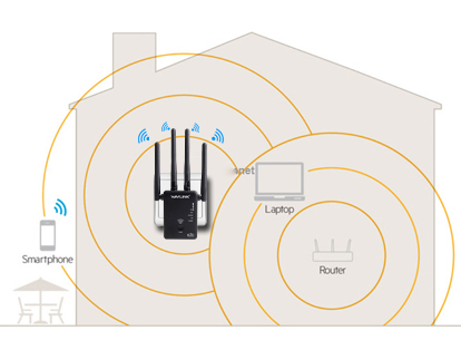 Wavlink's SUMMIT SERIES AC1200 Wi-Fi Router