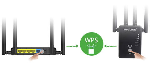 Wavlink's SUMMIT SERIES AC1200 Wi-Fi Router