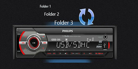 Philips Car audio system CE235BT
