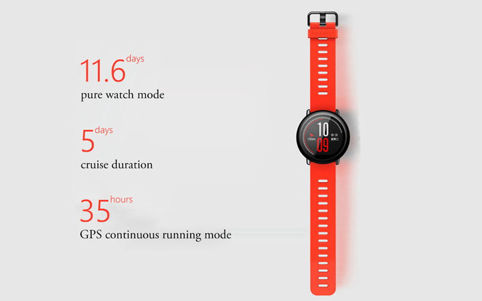 Xiaomi Huami AMAZFIT Pace Sports Smart Watch