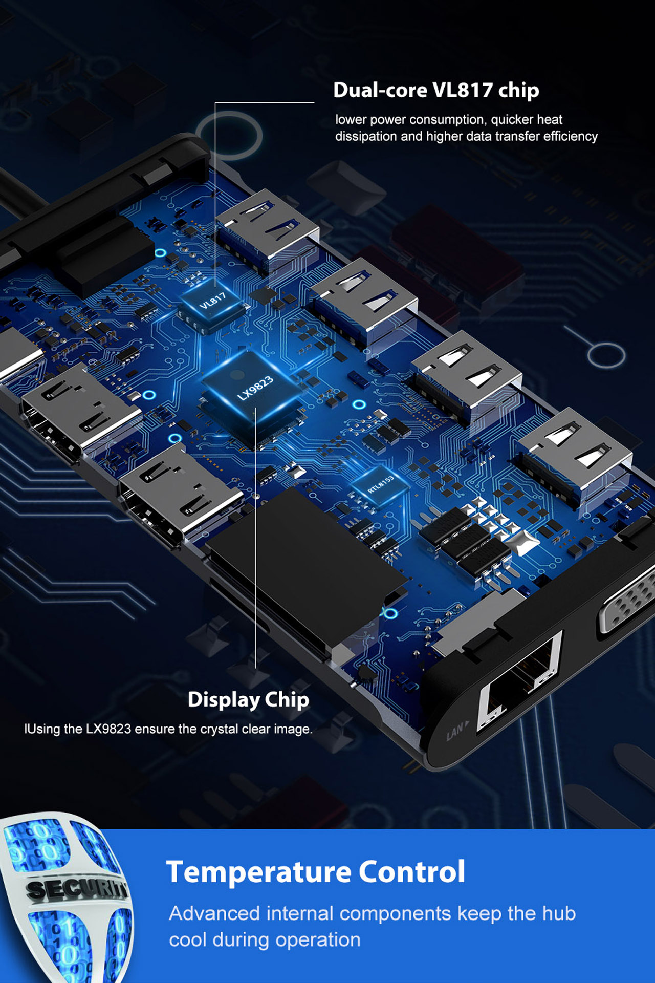 USB C Hub Triple Display- 2019 Latest 11 in 1 USB C Adapter