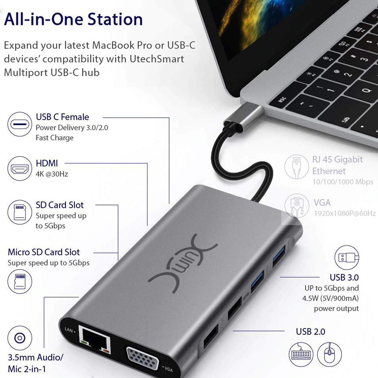 USB3.0/2.0 DP 15 in 1 Triple Display USB C Adapter with 4K HDMI USB C Hub VGA Audio USB C Docking Station Gigabit Ethernet SD/TF Card Slots Compatible for Apple Mac and Type C Devices USB-C 