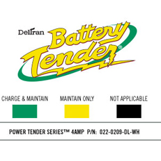 Junior 12V Battery Charger