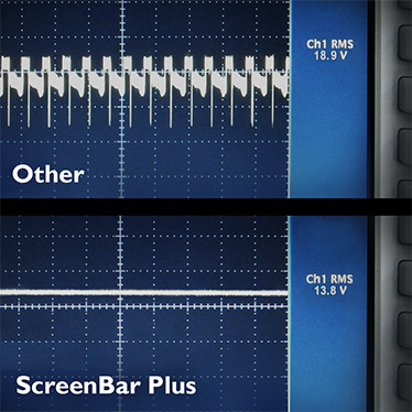 BenQ Screenbar RMS level compared to other