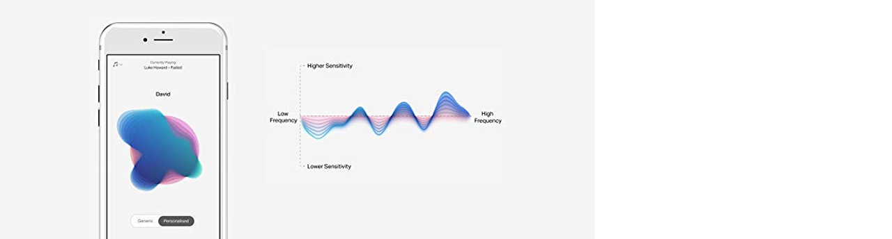 nuraphone frequency response