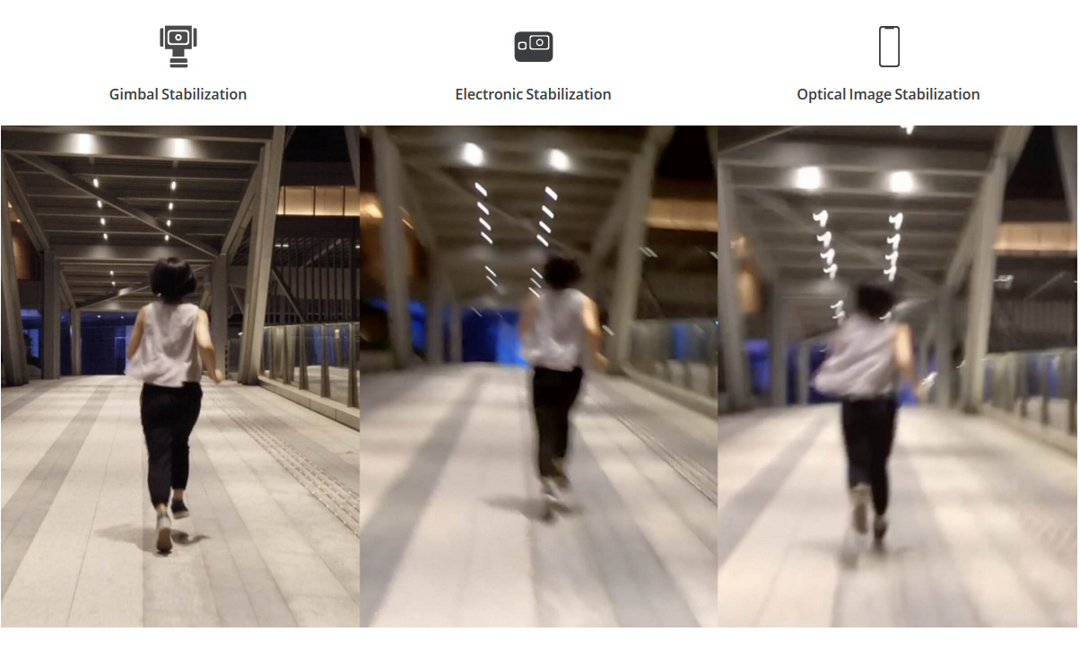 Osmo Pocket banners showing the clarity of gimbal stabilization as compared to electronic and optical-image stabilization