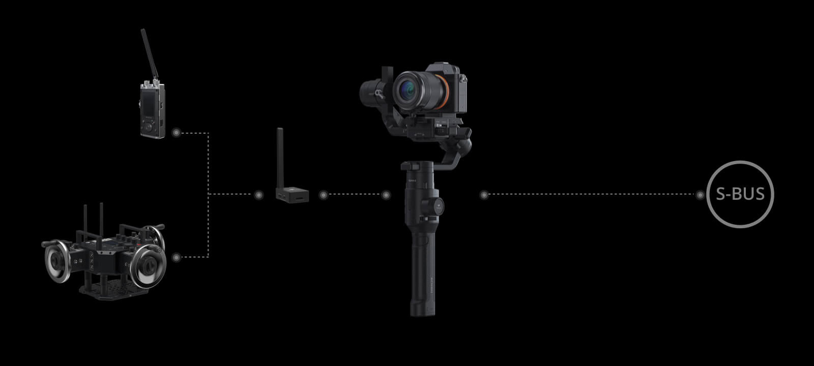 DJI