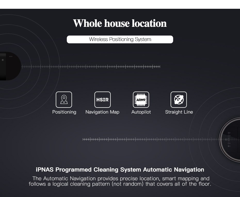 Proscenic