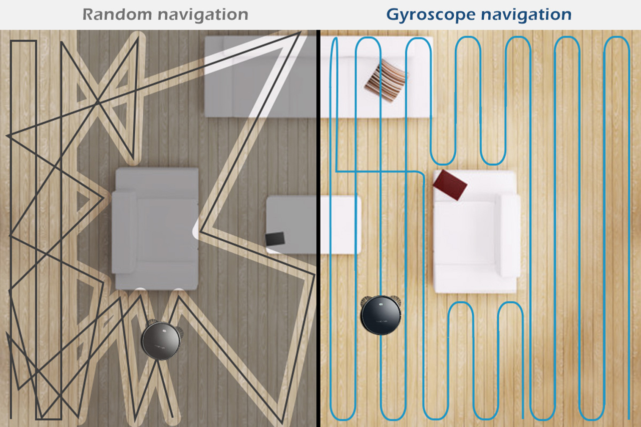Tesvor Robot Vacuum Cleaner