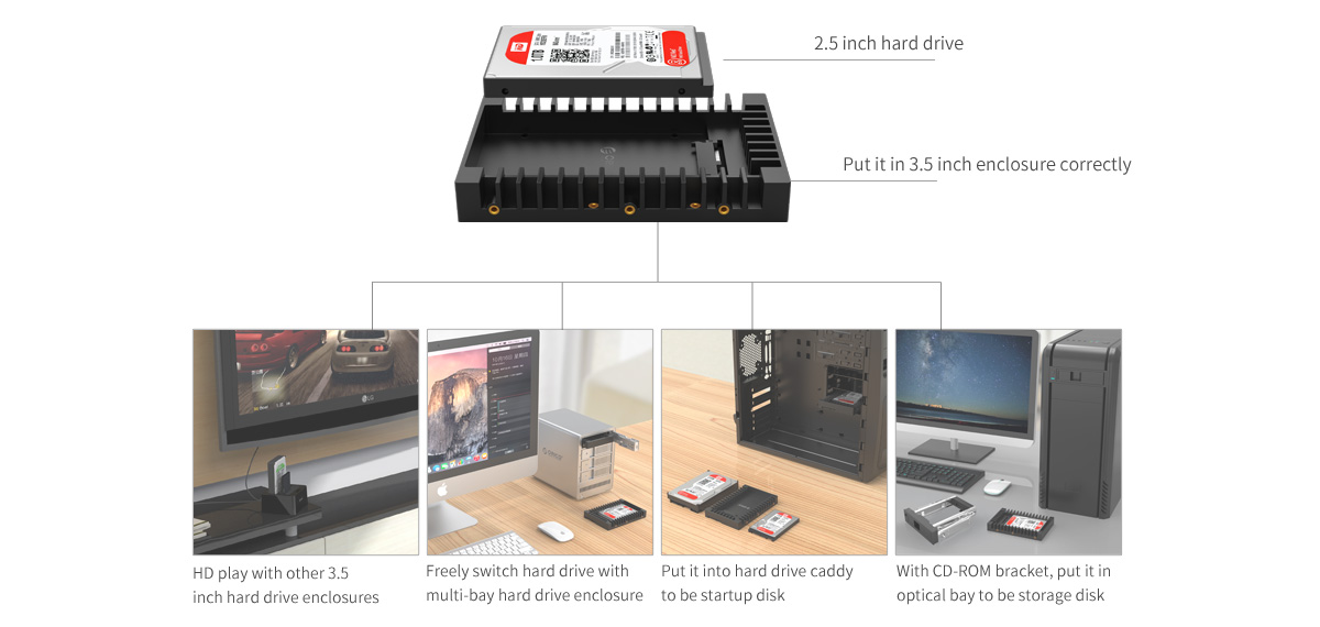 Orico 2 5 To 3 5 Hard Drive Adapter Converter Portable Mounting Frame Tray Newegg Com