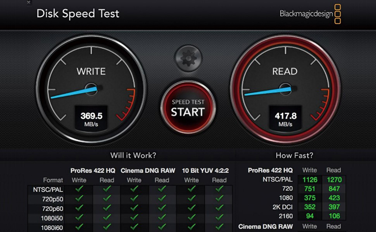 Скорость usb 1. Disk Speed Test. SSD Speed Test. TERRAMASTER d4-300. Программа для измерения скорости SSD.