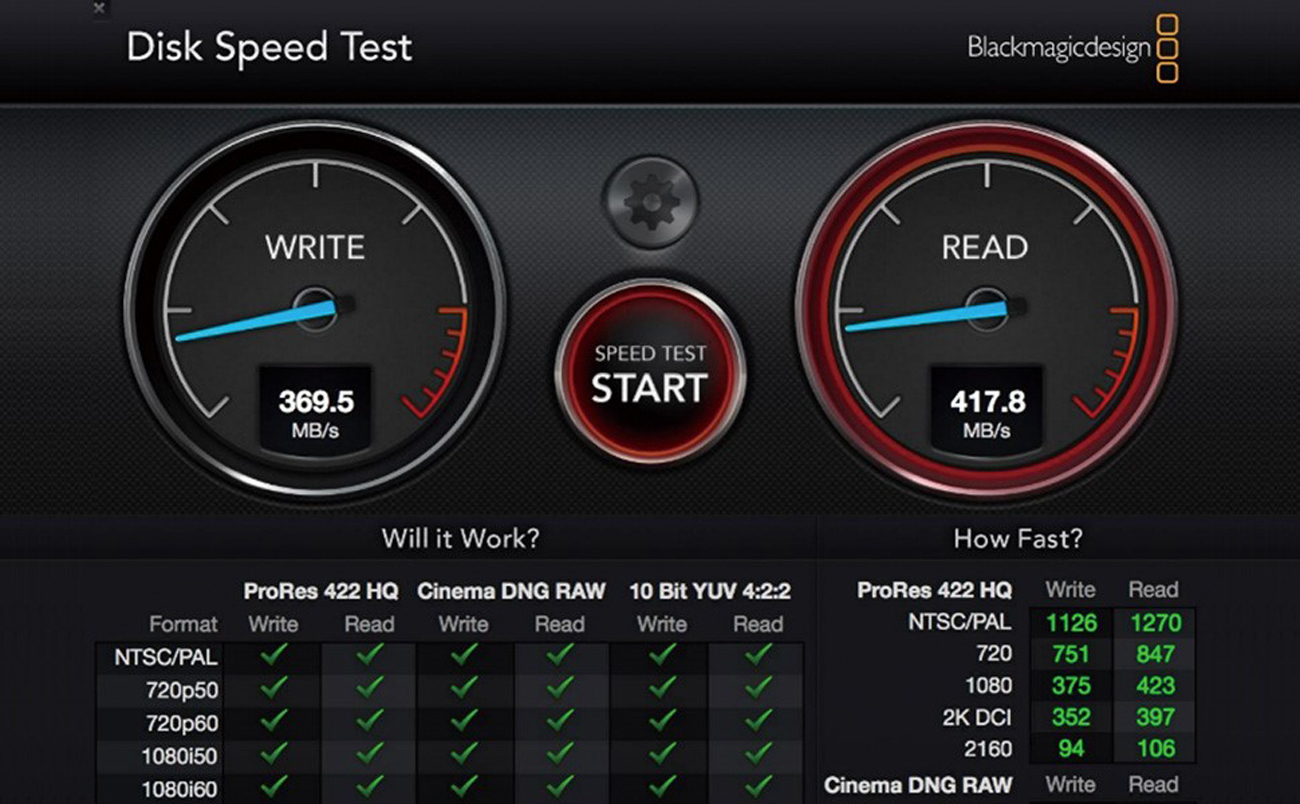Скорость usb. Скорость диска. Программа для измерения скорости SSD. IMAC 2010 поставил SSD скорость. Скорость ссд Мак м1.