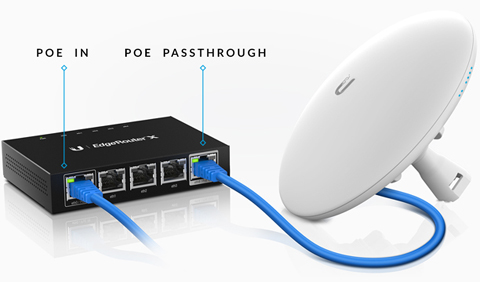 Ubiquiti ER-X-US EdgeRouter X Gigabit Ethernet Routers, 256MB Storage -