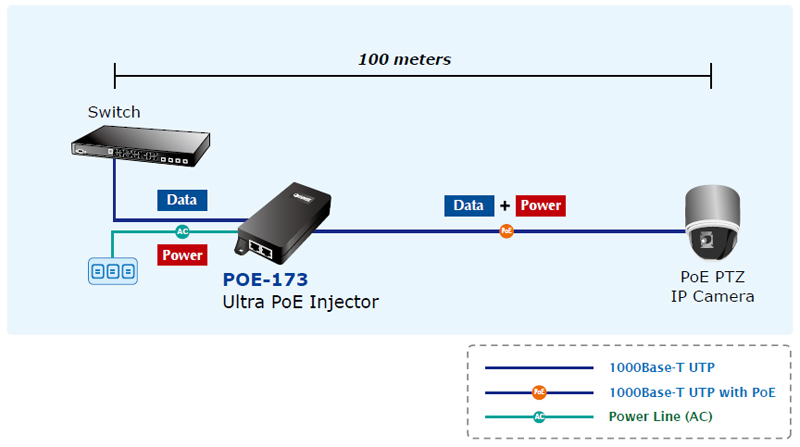 Схема lan poe