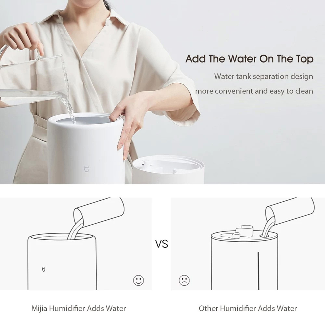 Xiaomi mijia water ion. Увлажнитель воздуха Xiaomi Mijia 4l. Увлажнитель воздуха Xiaomi mjjsq02lx. Xiaomi Mijia Air Humidifier 4l. Увлажнитель воздуха Xiaomi 4l mjjsq02lx.