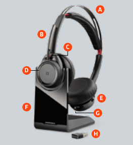 plantronics hub voyager focus