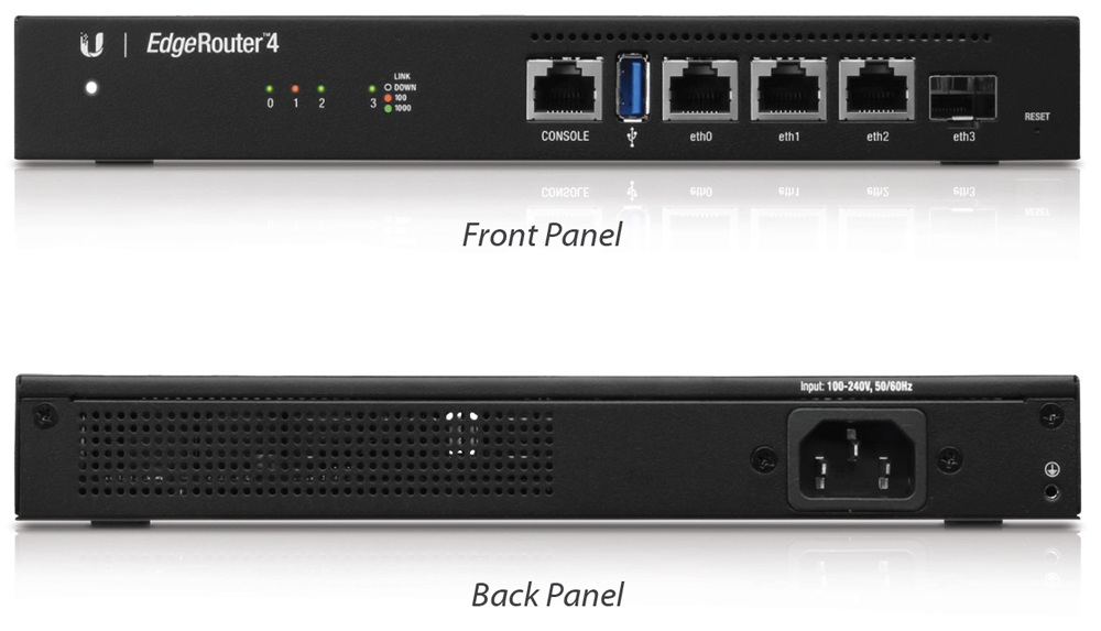 Edge router 4 настройка