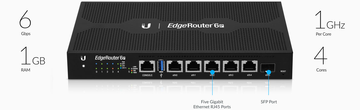 UBIQUITI ER-6P EdgeRouter 6P, 6-Port 1 SFP Port - Newegg.com