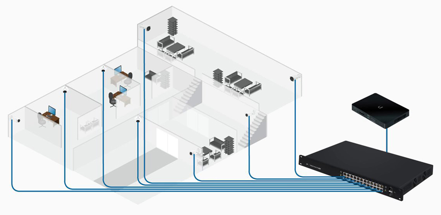 Ubiquiti Networks UniFi UVC-NVR with 2TB HDD - Newegg.com