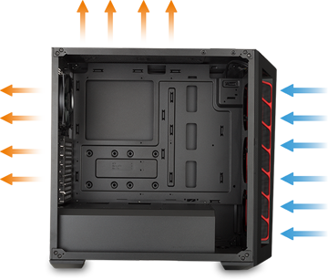 THERMAL PERFORMANCE