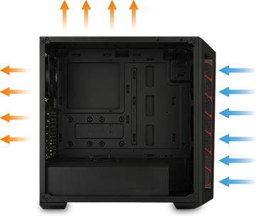 EXCELLENT THERMAL PERFORMANCE